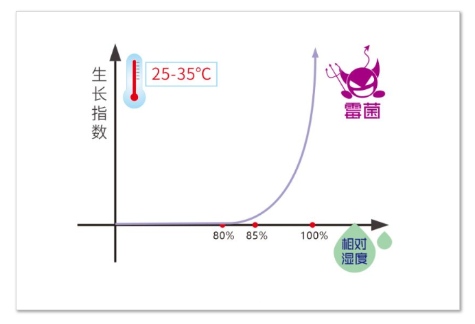 微信截图_20181025093106.png